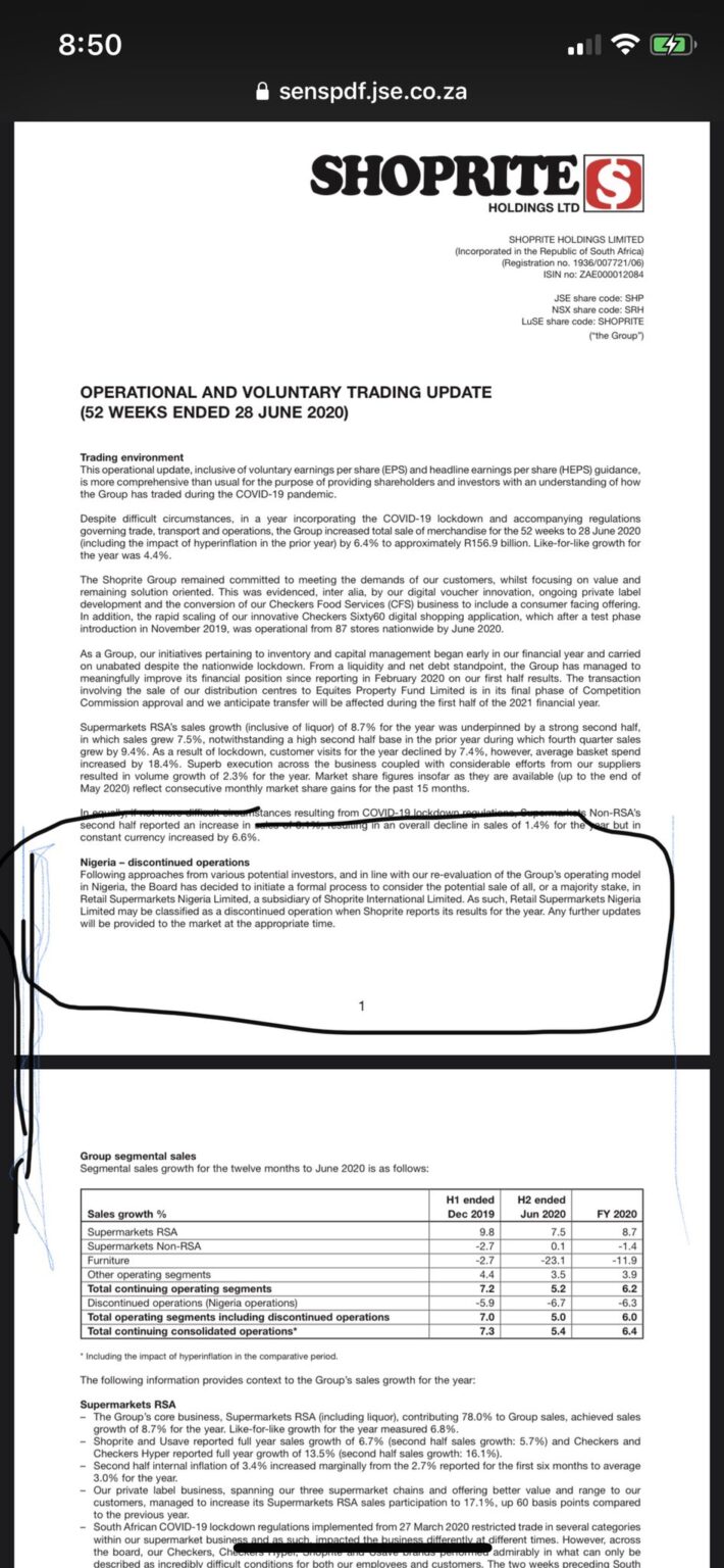 Just in Shoprite begins process to sell off its outlets and exit